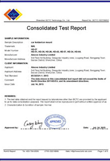 Consolidated Test Report